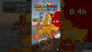 Denmark 5.2h 😭* || average screen time in Europe 🔥 || #map #fyp #fypシ゚viral #ytshorts #screentime