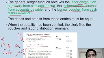 AcctIS10E Ch06 CE FOR VIDEO LECTURE PART 2