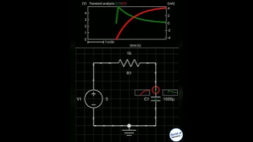How capacitor work in electronics circuit