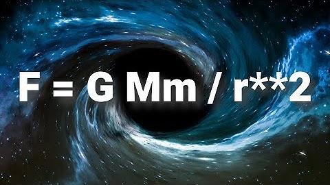 The Maths I Used to Make a Realistic Black Hole Simulation