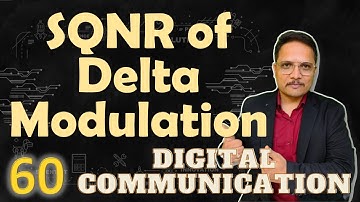 SQNR of Delta Modulation