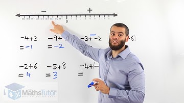 Maths Help - 35.  Addition & Subtraction of Directed Numbers