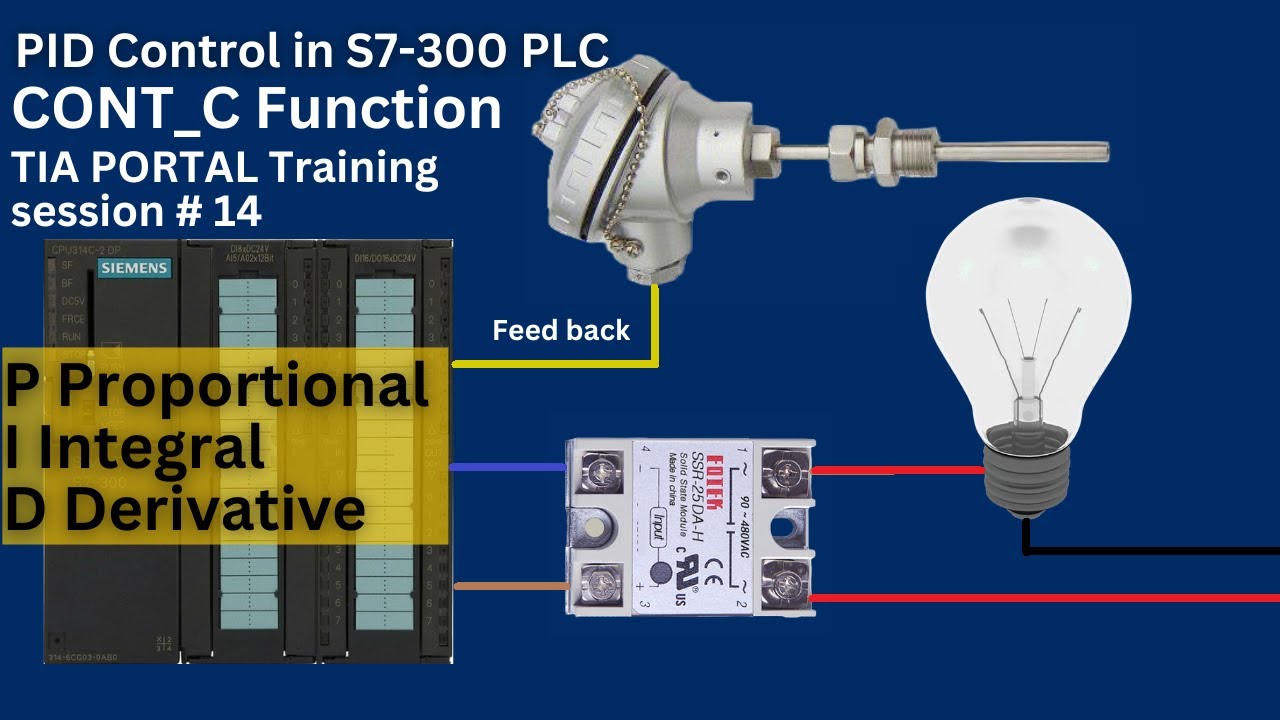 How to use PID Continues Control function in the TIA Portal Close loop control