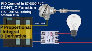 How to use PID Continues Control function in the TIA Portal Close loop control
