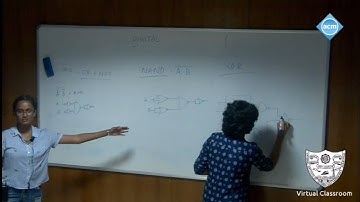 ACM KEP | Logic Gates and Boolean Algebra | Digital Electronics (S01)