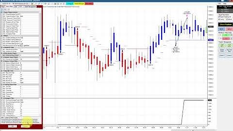 Updated HD Dealing with Noise 100%  Automated Trading Ninja Trader Trading BWT Autotrader VLog #657