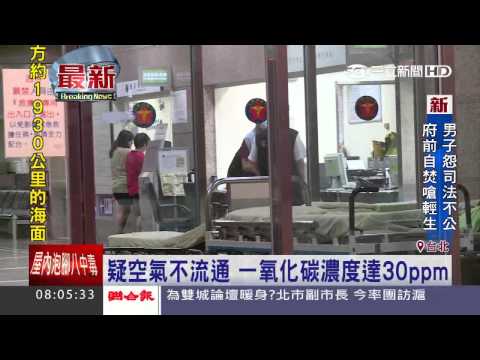 關窗泡腳吹冷氣 8人一氧化碳中毒｜三立新聞台
