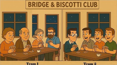 Bridge Game Learning (79) - Delay drawing trumps with a 4-4 fit #bridgestrategy #bridgestories