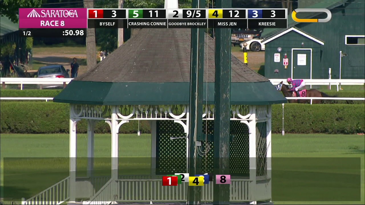 horse racing news Goodbye Brockley - 2018 - The NYSS Statue of Liberty Division Stakes en Espanol