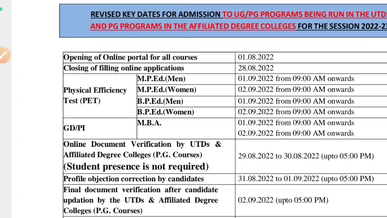 CRSU Admission Details | Merit list & all details crsu admission 2022-23