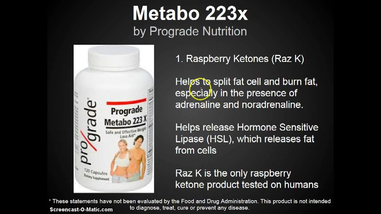 Prograde Metabo 223x Ultimate Fat Burner Review YouTube