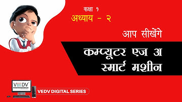 COMPUTER AS A SMART MACHINE   CLASS 1  CHAPTER 2 (HINDI)
