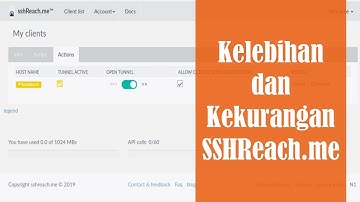 SSHReach.me ? Layanan Port Forwarding dengan Banyak Kelebihan | Linux-H
