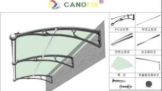 Door canopy awning bike racks   doorcanopy canofix