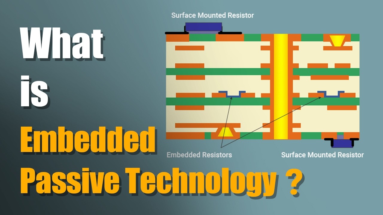 What is Embedded Passive Technology? | PCB Knowledge - YouTube