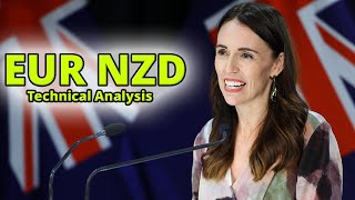 EUR NZD Technical Analysis