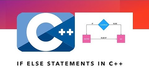 Mastering If-Else Statements in C++ | Conditional Logic Explained