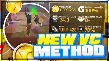 The New Best Methods To Earn The Most VC In NBA 2K18!