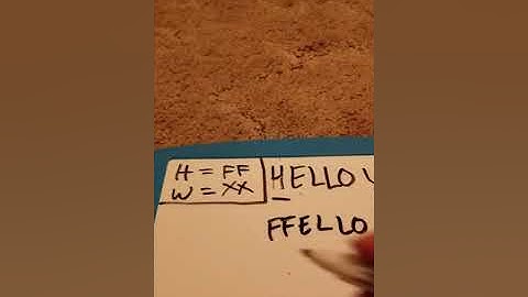 Alberti Cipher Method 1