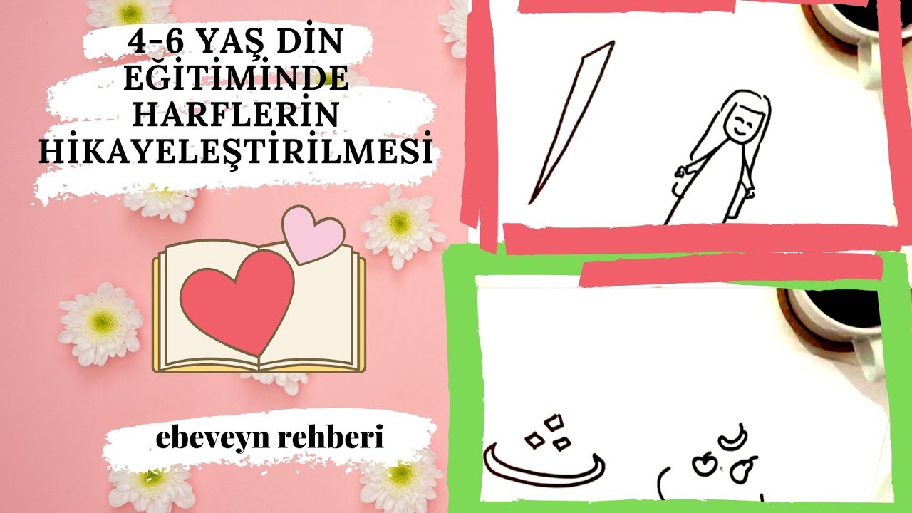 💯❗️BU YÖNTEMLE ÖĞRENEMEYEN #ÇOCUK KALMAYACAK! #4-6 Yaş #Eğitiminde Elifba Harflerinin Benzetilmesi