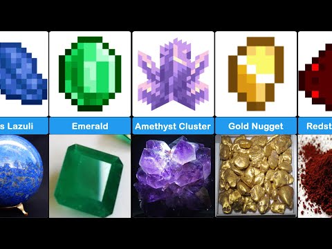 Minecraft ores and minerals in real life   2022 Comparison