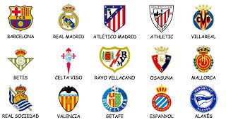 All 20 La Liga Teams Explained in 16 Minutes