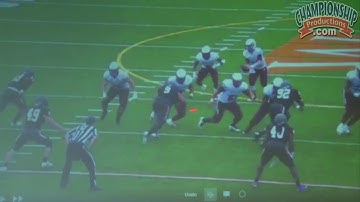 Football Zone Runs Against a 4-2 Defensive Structure!