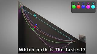 Which path is the fastest 🏁 Brachistochrone Curve ❤️ C4D4U screenshot 5