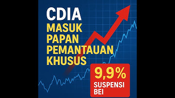 CDIA Masuk Papan Pemantauan Khusus & Suspensi Dibuka | Ringkasan Saham CDIA