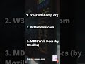 Top 5 Free Websites to Learn Web Development | Best Coding Resources for Beginners