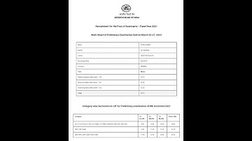 Rbi Assistant Scorecard 2022||Bad result ||But it