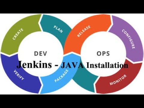 #03-Jenkins - Windows Environment JAVA 11 Installation & Configuration | How to Install JAVA | Tamil