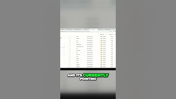 Django deployment Nginx EC2 || DNS Records and SSL Certificates on Cloudflare #django  #aws  #ec2