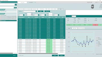 Cockpit SQC: what is and how to update