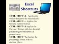 Learn Micro Soft Excel ShortCut key - Part2