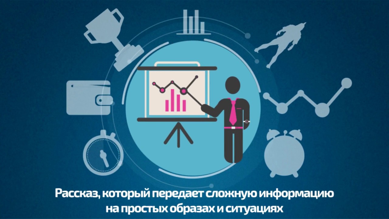 Видео реклама - YouTube