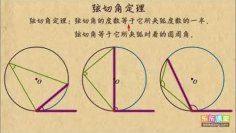 07 弦切角定理   相似三角形的定理与圆幂定理   高中数学