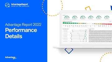 Advantage Report Voice of the Supplier 2022 | Performance Details Demo