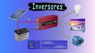¿Cómo funciona un Inversor de Corriente? | 12 V DC a 220 V AC