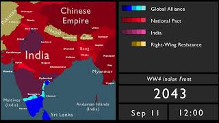 World War 3 & 4 Indian Front Remastered: Every Day [WW4]