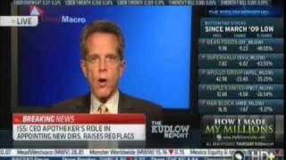 Kudlow Report, March 9, 2011
