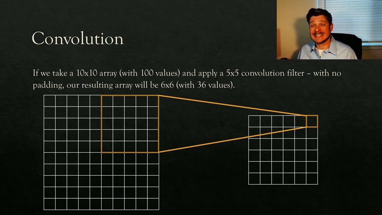 ML 14 - Convolutional Neural Networks Explained