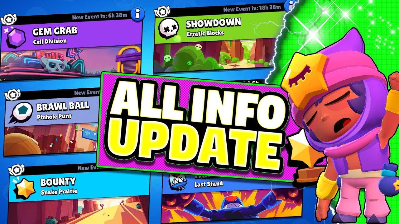 New Event Slot Balance Changes Price Of New Skins New Update In Brawl Stars Youtube - nickelodeon brawl stars xs artie