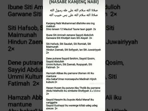 Kanjeng Nabi Masuk Beranda Ema Kanjeng Nabi Masuk Beranda Ema