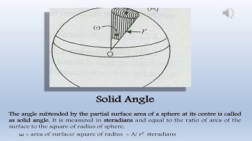 EE-302/Illumination/Aruna Bansal