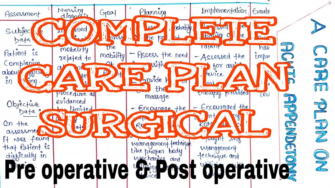 NURSING CARE PLAN ON APPENDECTOMY CARE PLAN NCP SURGICAL CARE NURSING CARE PLAN ON APPENDECTOMY CARE PLAN NCP SURGICAL CARE