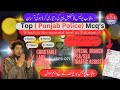 Punjab police constable Test Preparation 2024 | Punjab police written test | written test for police