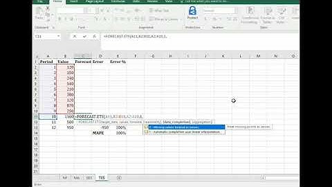 Forecasting Demo - Triple Exponential Smoothing | Part 14 | Non-Programmers