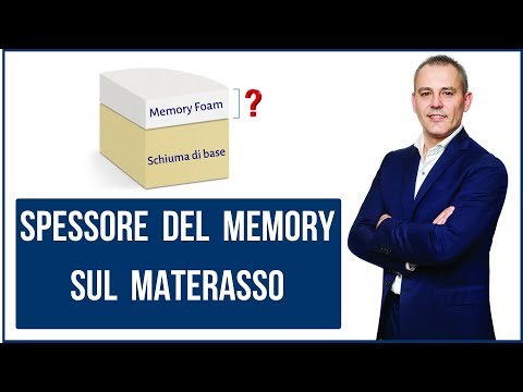 Video: Materassi Reno (20 Foto): Scelta Per Rafforzare Le Pendenze E L'altra Superficie Del Materasso Del Gabbione, GOST E Peso, Caratteristiche Tecniche