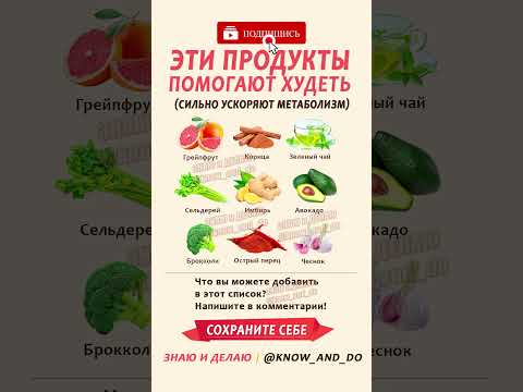 👉 Эти продукты помогают худеть ✅ И ускоряют метаболизм ☝🏻 ПП фитнес от "Знаю и Делаю" 20.05.2023